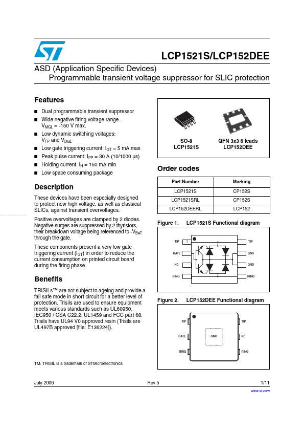 LCP1521S