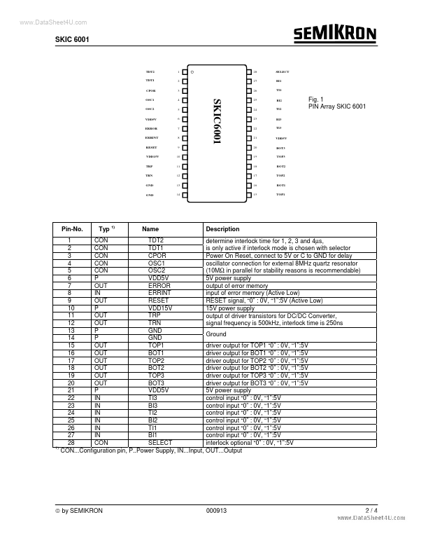 SKIC6001