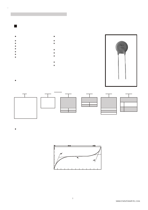 <?=FNR-20Kxxx?> डेटा पत्रक पीडीएफ