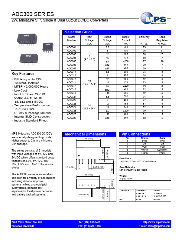 ADC324 MPS Industries