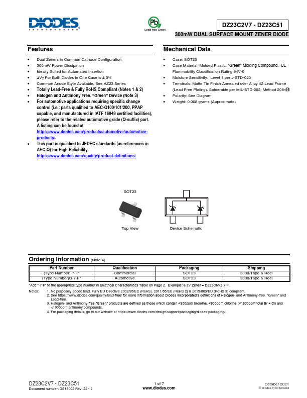 DZ23C2V7 Diodes