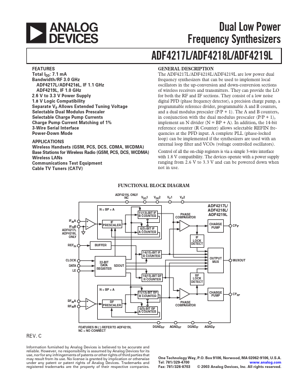 ADF4218L