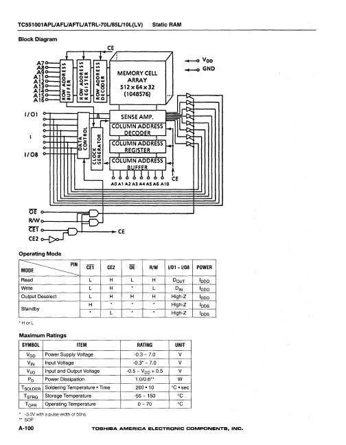 TC551001AFL-85LV