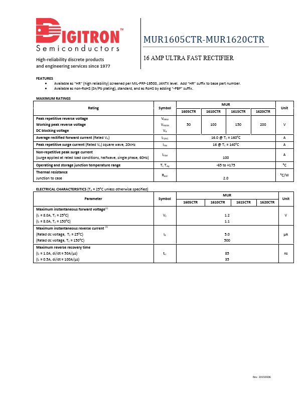 MUR1615CTR Digitron Semiconductors
