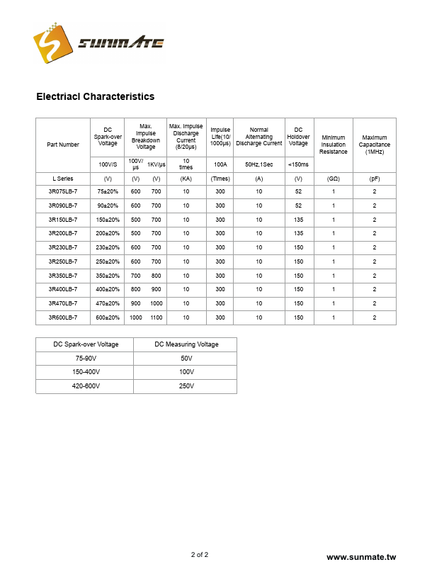 3R250LB-7