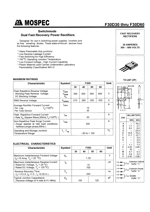 F30D30