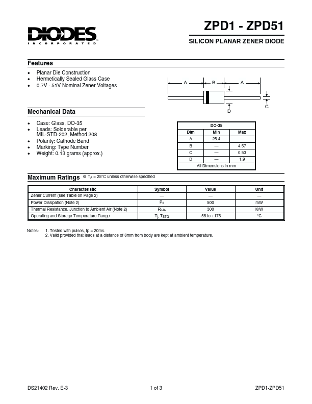 ZPD1 Diodes Incorporated