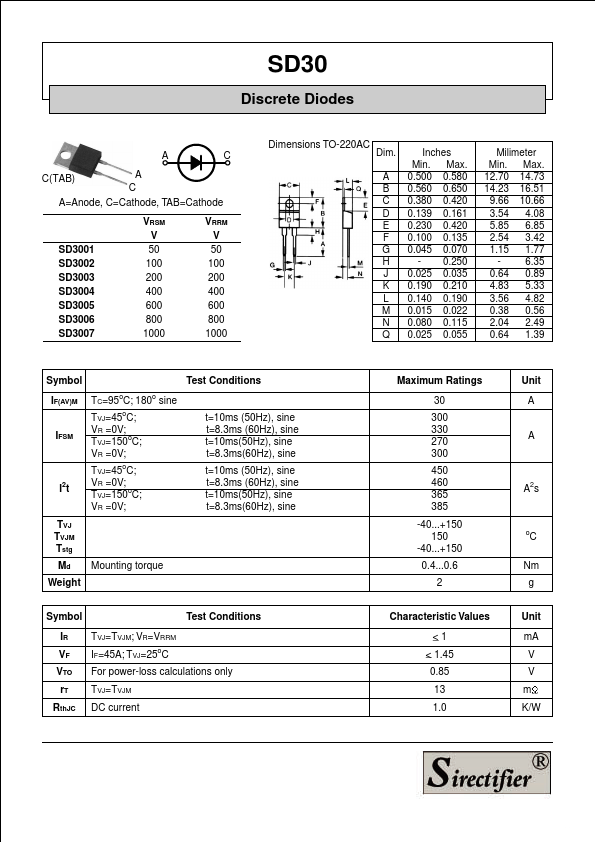 SD3001 Sirectifier