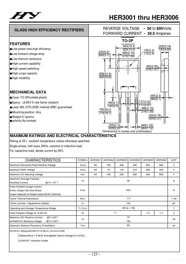 HER3001 HY ELECTRONIC