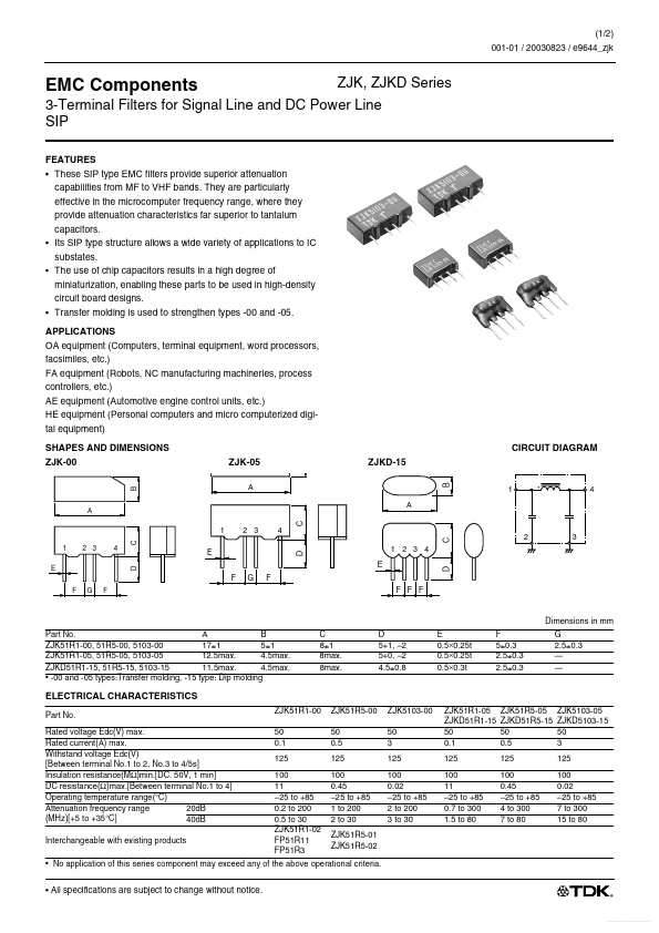 ZJK51R5-05 TDK