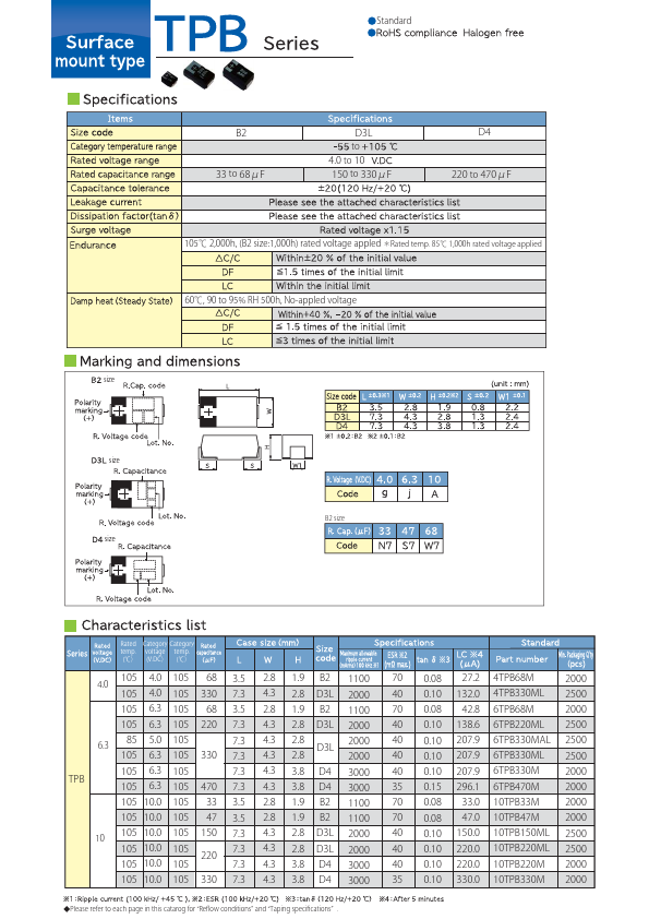 6TPB470M Panasonic