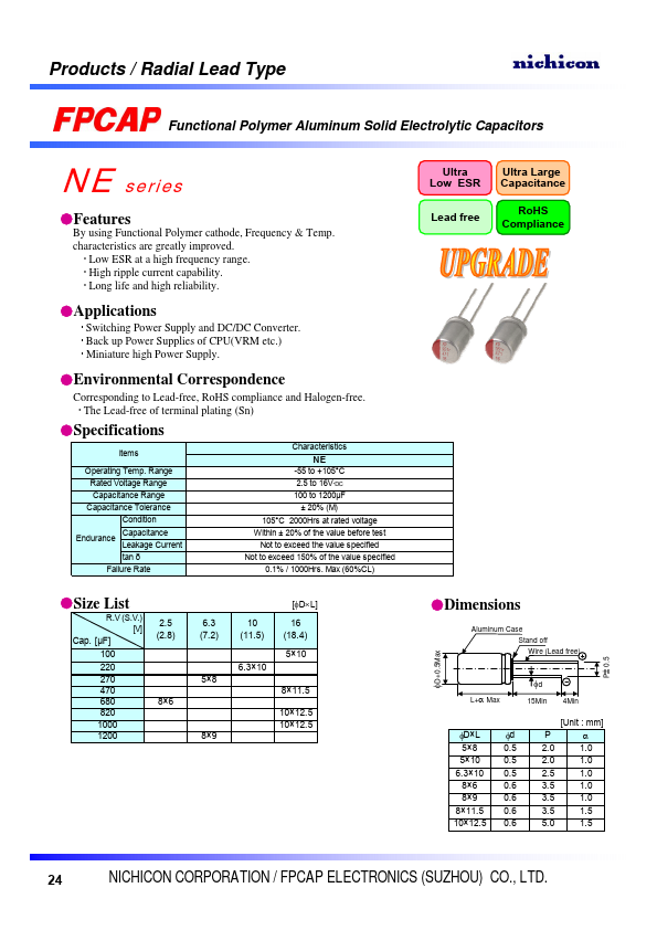 <?=RNE0J271MDS1PX?> डेटा पत्रक पीडीएफ