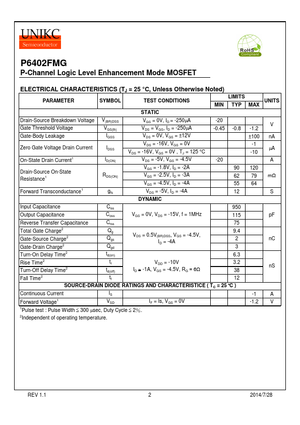 P6402FMG