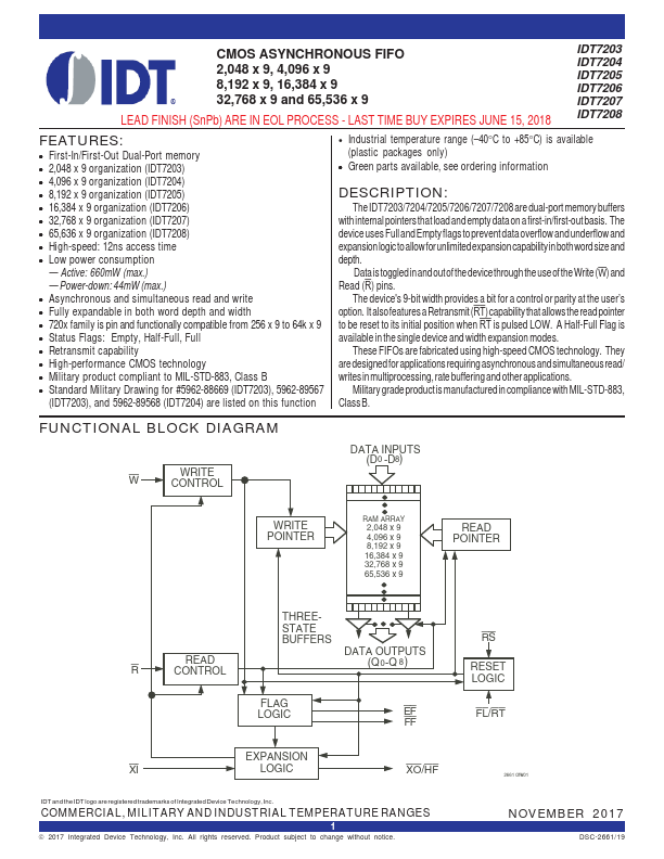 IDT7207