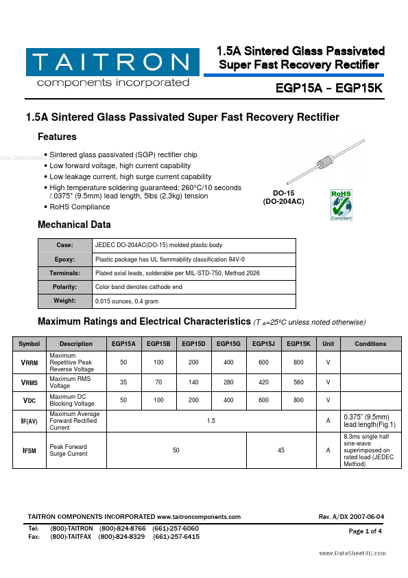 EGP15A TAITRON Components Incorporated