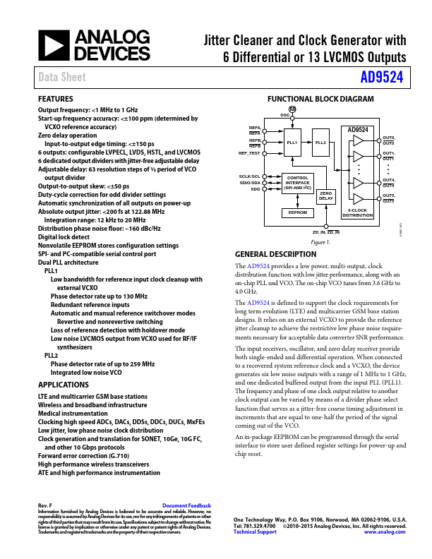 AD9524