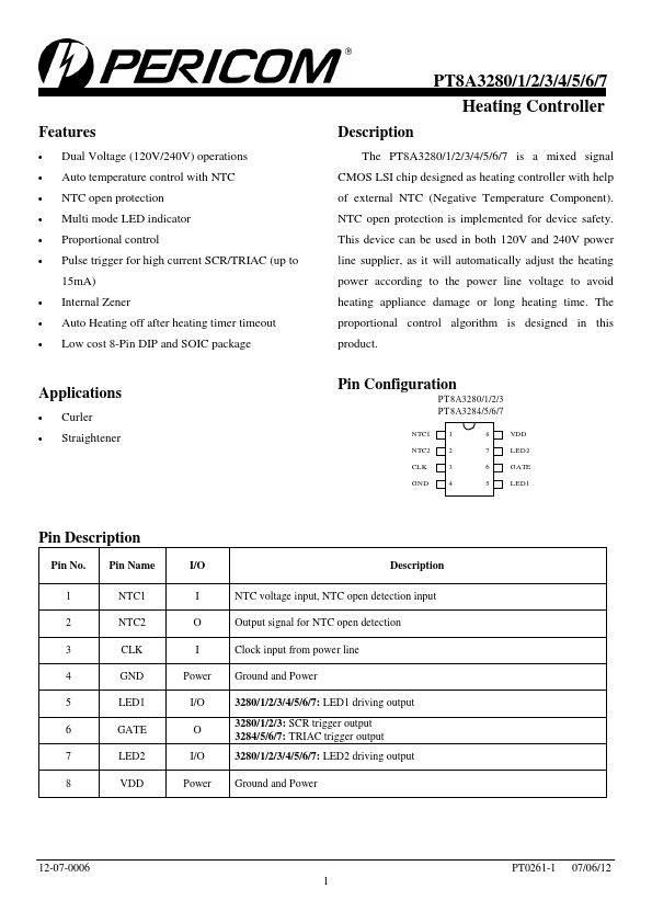 PT8A3286 Pericom