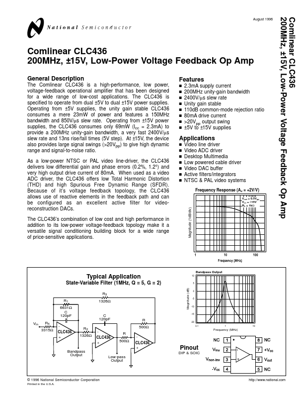 CLC436 National Semiconductor