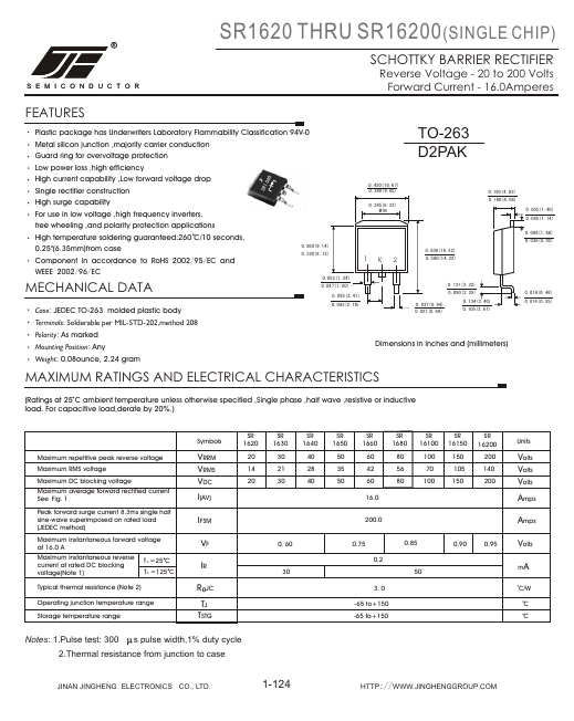 SR1640 JINAN JINGHENG