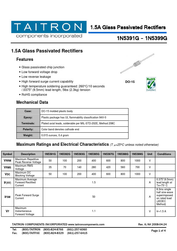 1N5395G