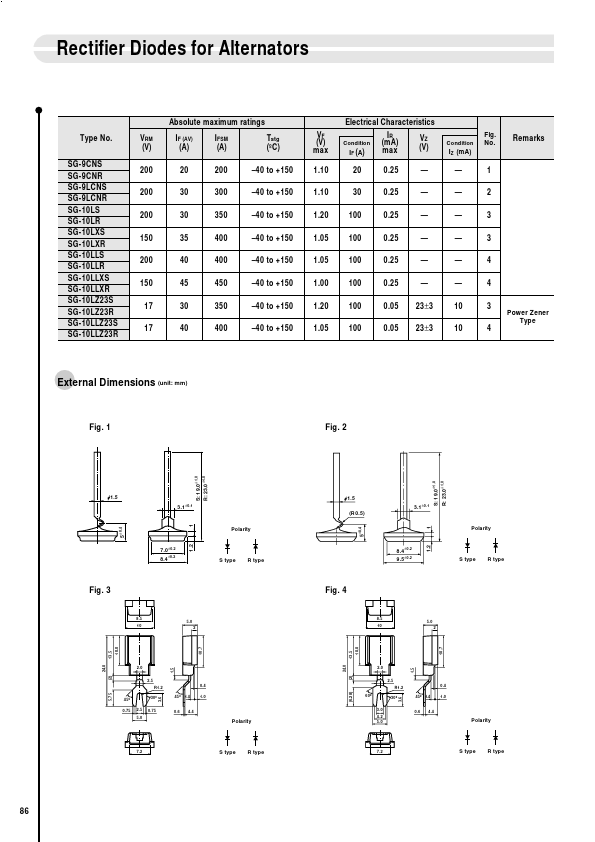 SG-10LLZ23R Sanken electric