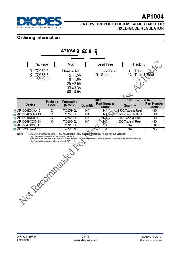 AP1084