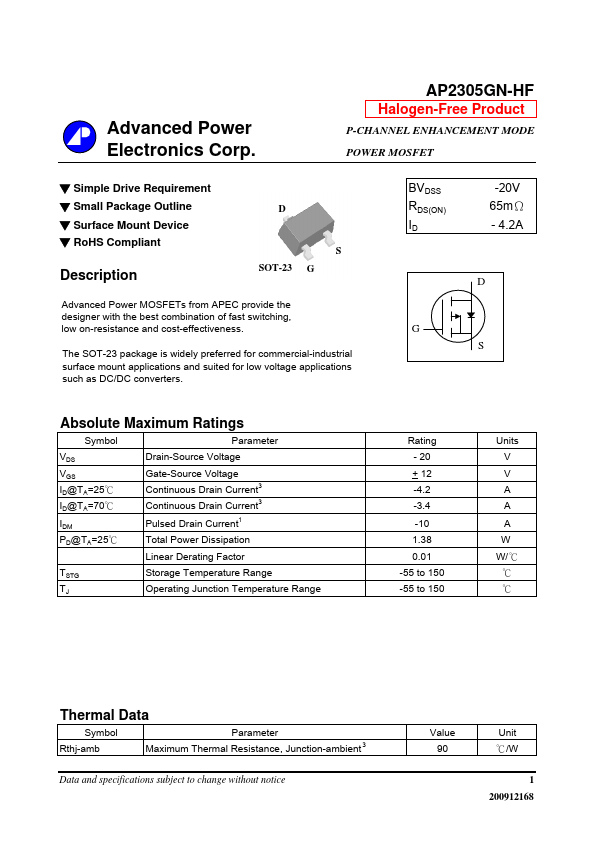 AP2305GN-HF Advanced Power Electronics