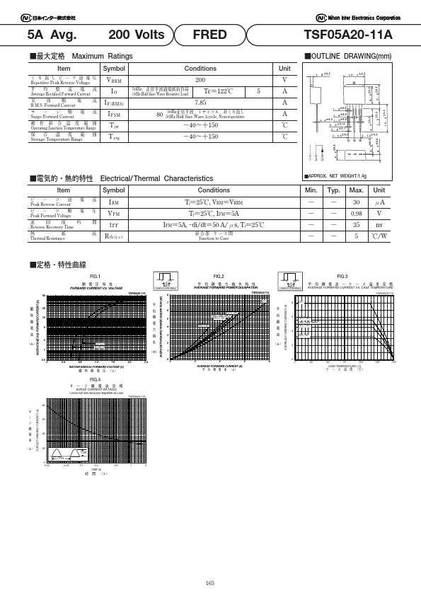 TSF05A20-11A Nihon Inter Electronics