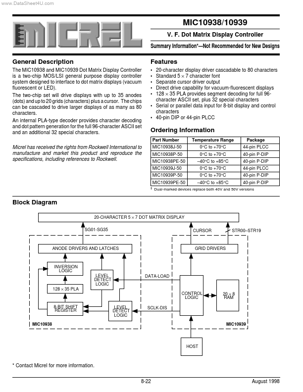 MIC10938 Micrel Semiconductor