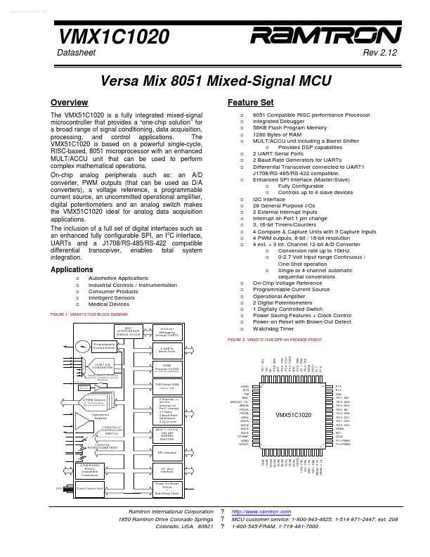 <?=VMX1C1020?> डेटा पत्रक पीडीएफ