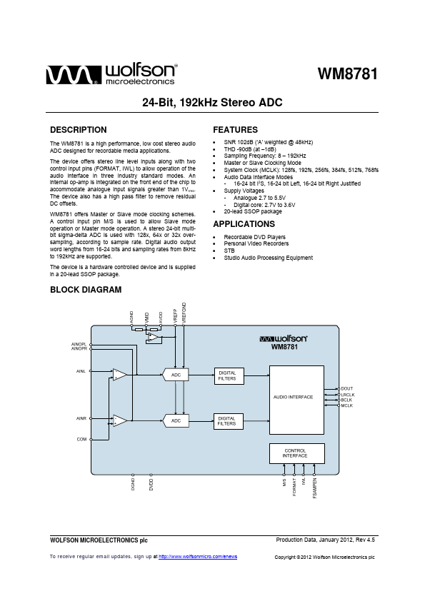 WM8781 Wolfson Microelectronics