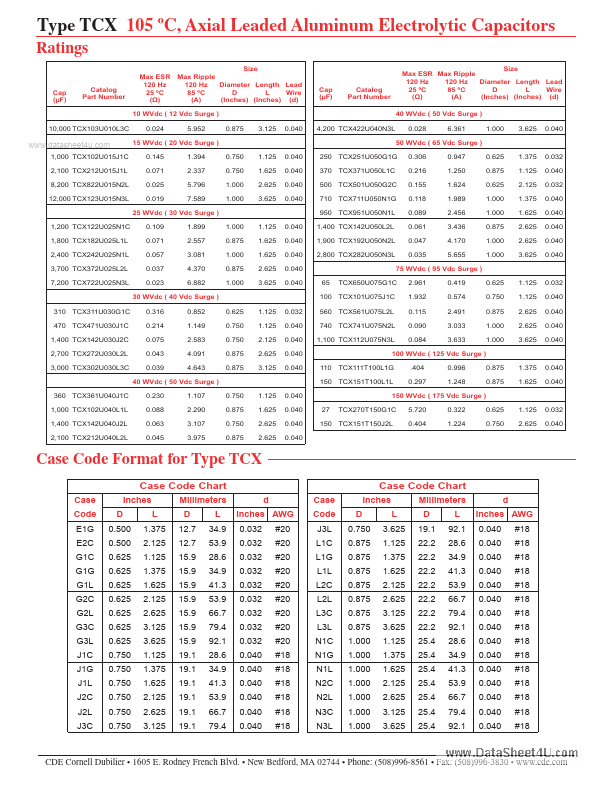 TCX102U015J1C