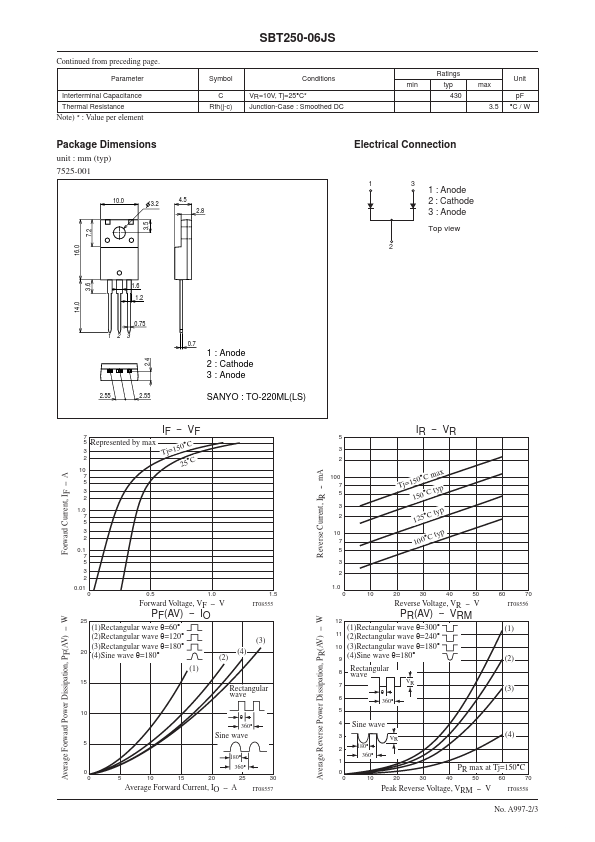 SBT250-06JS