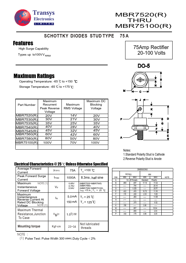 MBR7530R TRANSYS