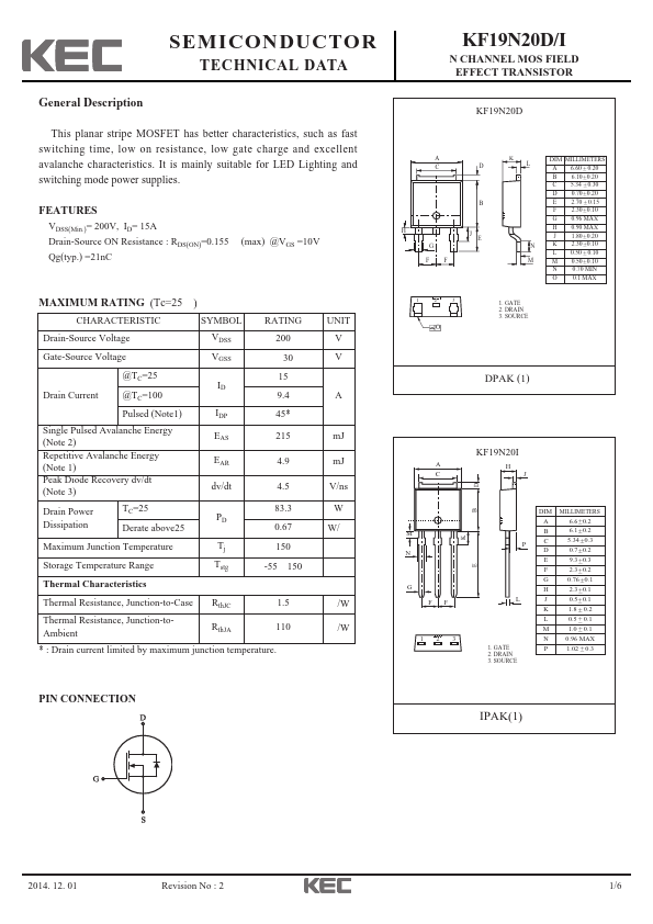 KF19N20I