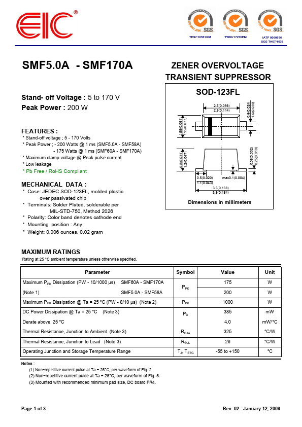 SMF30A EIC