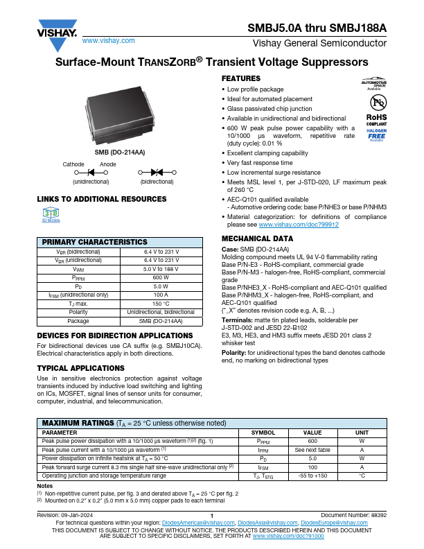 SMBJ150A