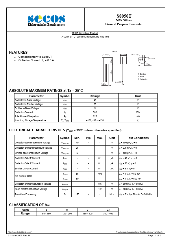 S8050T SeCoS