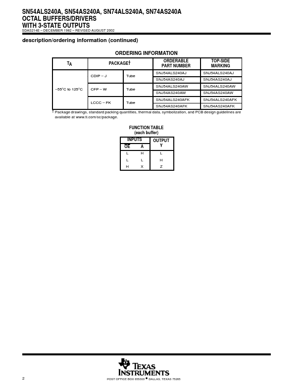 SN54AS240A