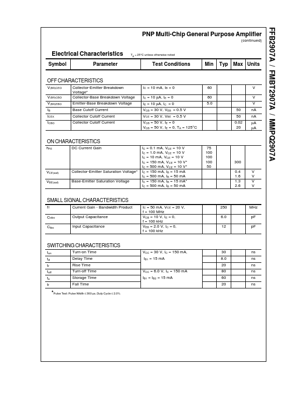 MMPQ2907A