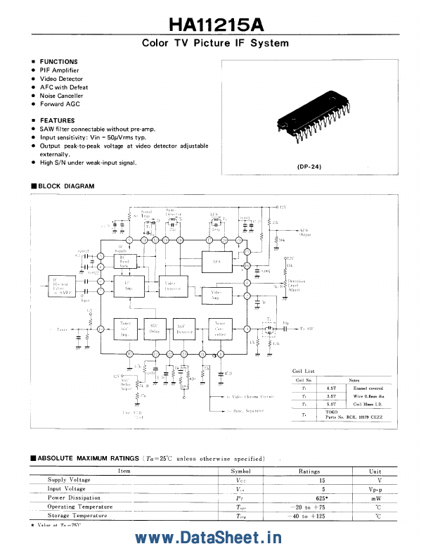 HA11215A Hitachi Semiconductor