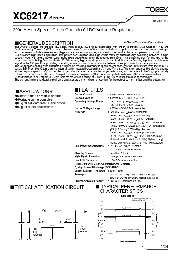 XC6217 Torex Semiconductor