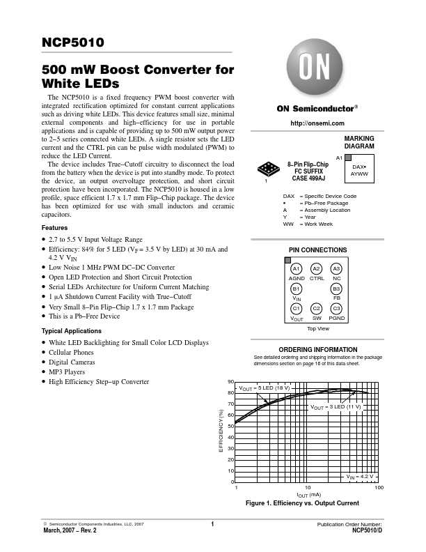 NCP5010 ON Semiconductor