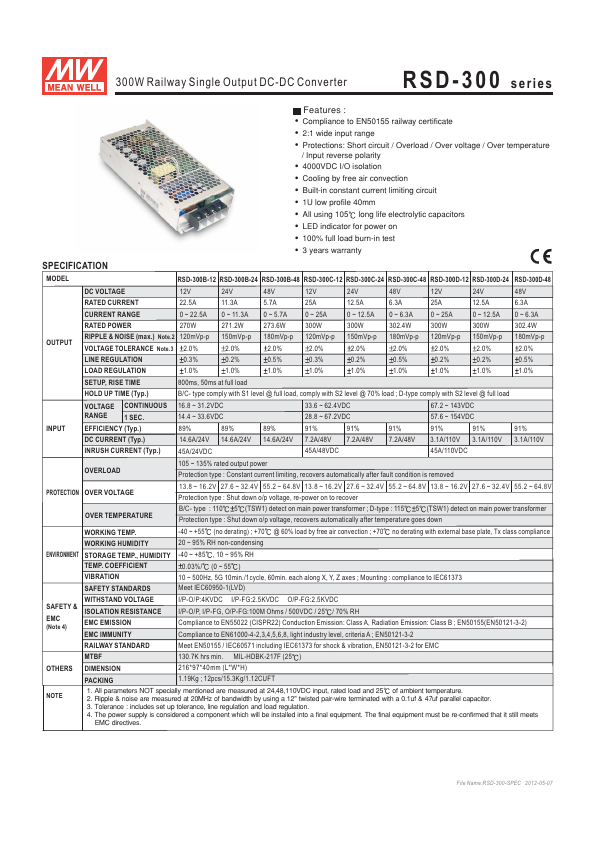 <?=RSD-300D-48?> डेटा पत्रक पीडीएफ