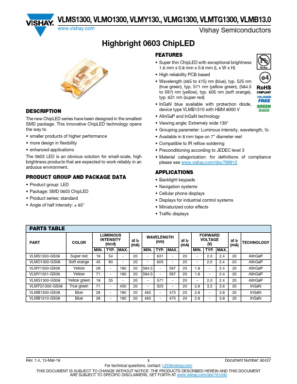 VLMS1300-GS08