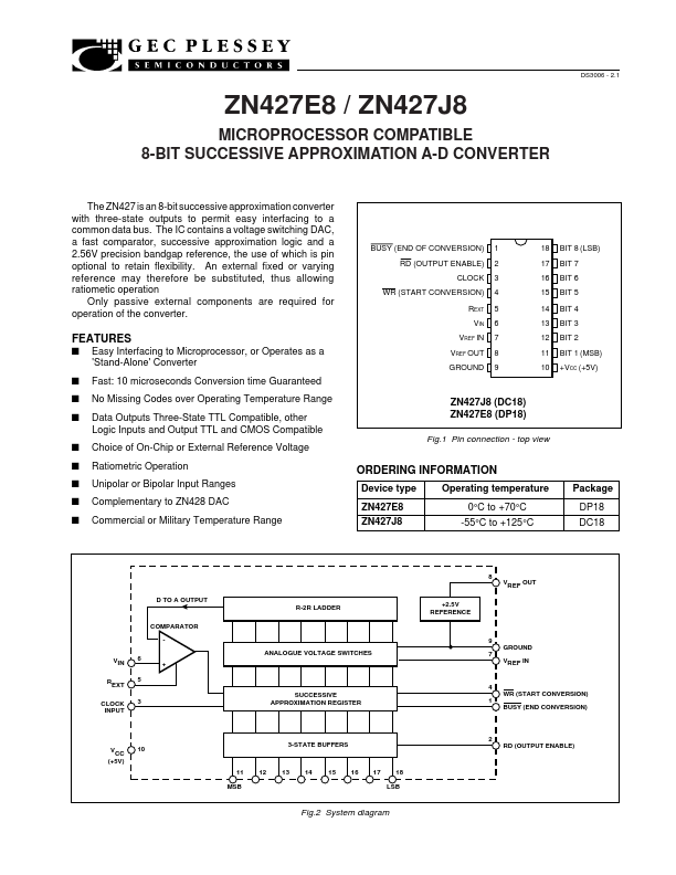 <?=ZN427E8?> डेटा पत्रक पीडीएफ