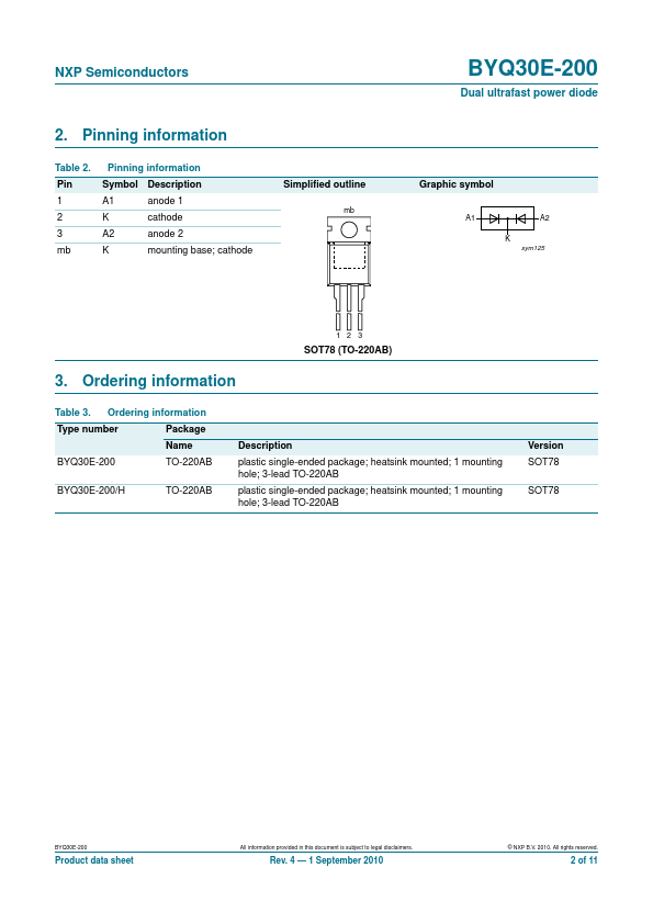 BYQ30E-200