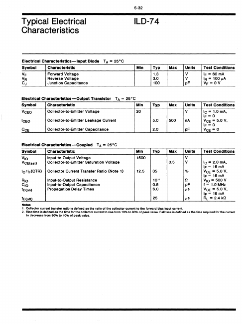 ILD-74