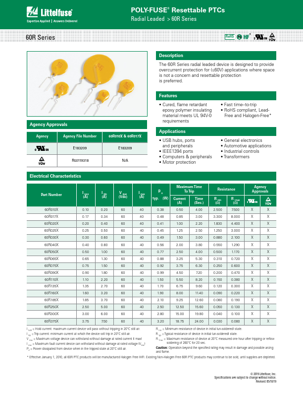 60R010X Littelfuse