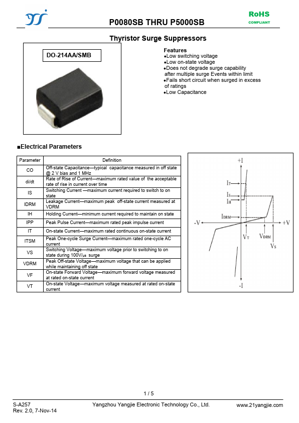 P4000SB